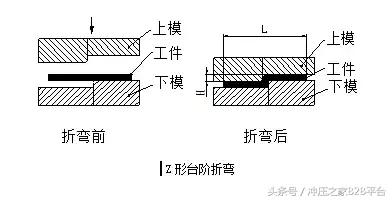 钣金折弯那点事,钣金折弯一部分怎么搞