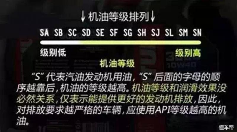 sn级机油都是汽柴通用吗,sn级别机油好还是sl好