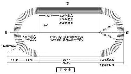 800米上海塑胶跑道,上海田径塑胶跑道哪家专业