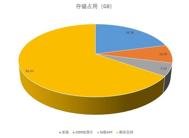 oppor15硬度测评,oppor15硬度测试