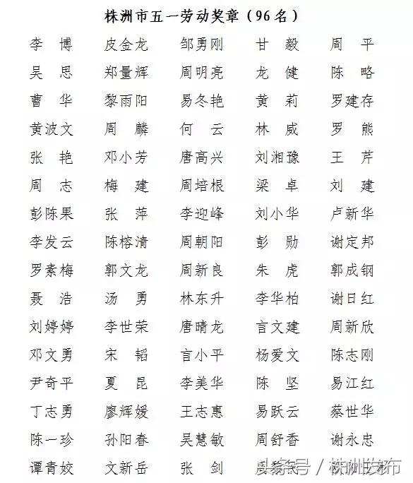 致敬株洲这群最美丽的人!今天,让我们聆听他们的故事!
