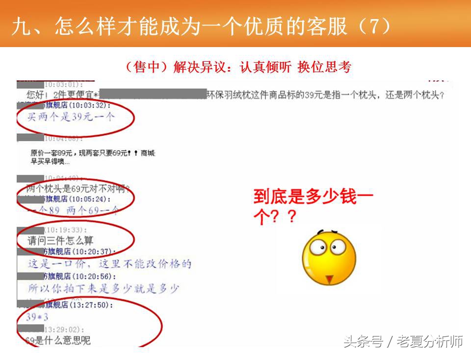 天猫客服培训ppt,天猫售后客服培训流程