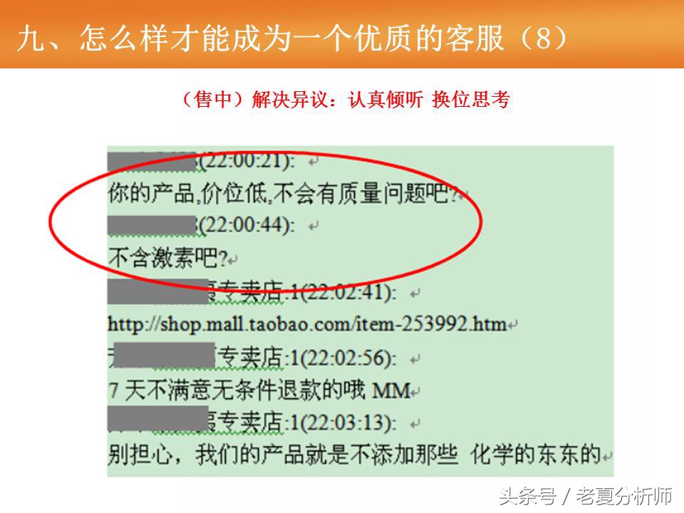 天猫客服培训ppt,天猫售后客服培训流程