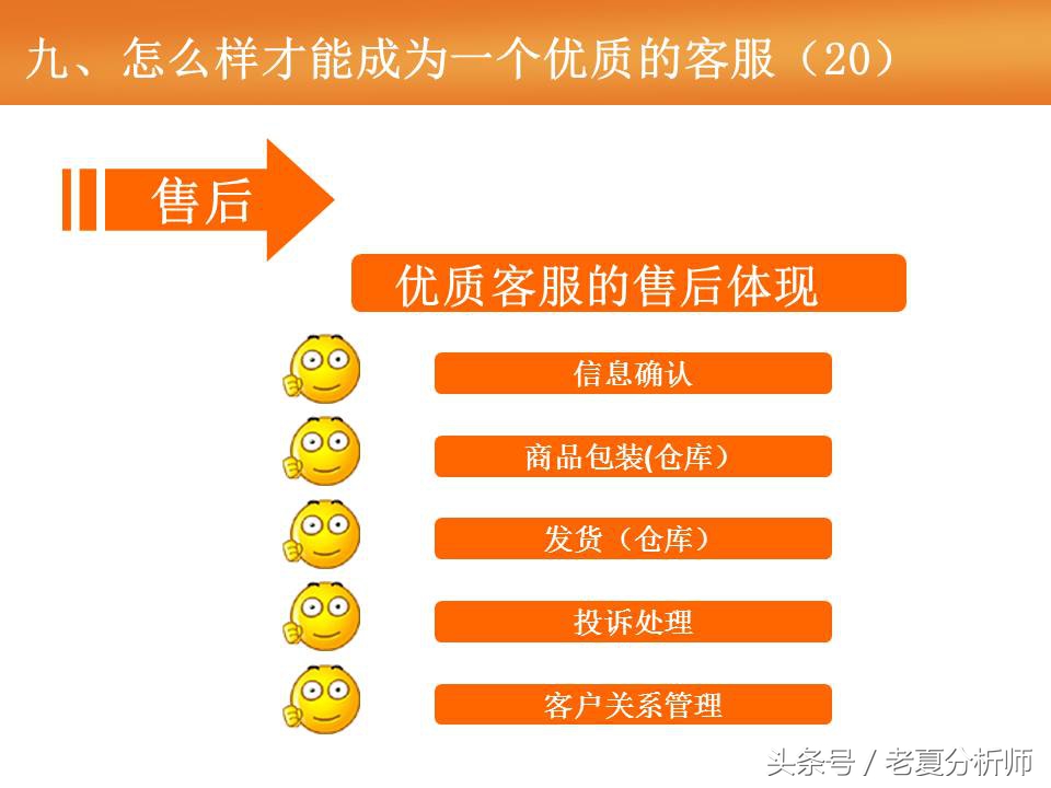 天猫客服培训ppt,天猫售后客服培训流程