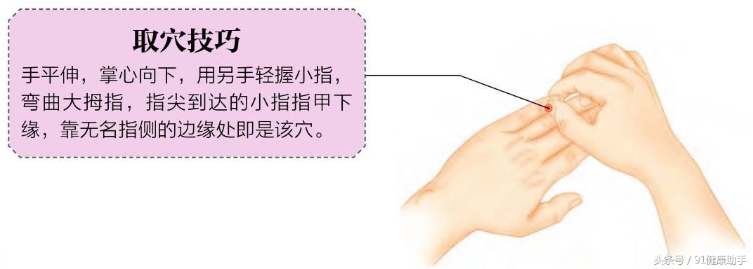 穴位缓解心悸,穴位治偏瘫