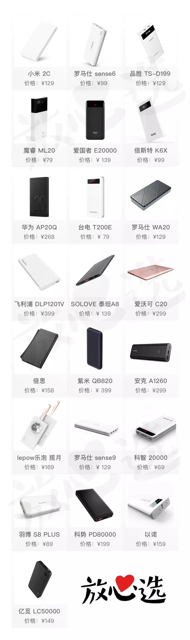 充电宝推荐评测前十大容量,为什么充电宝的实际容量只有一半