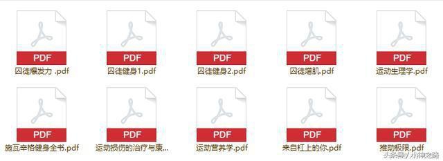 如何快速判断一个人的健身水平