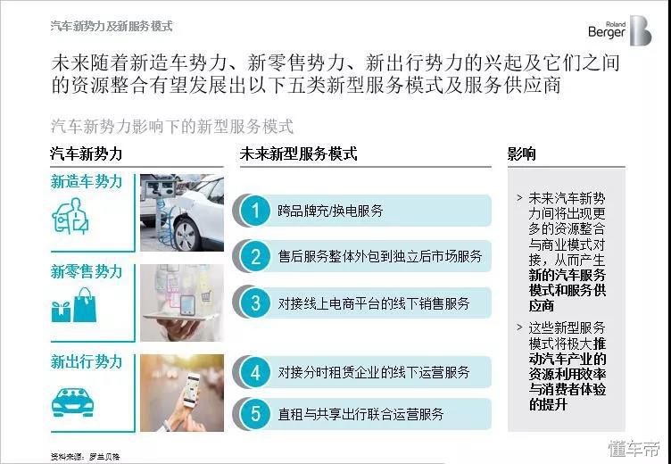 鑸掔晠缃楀叞璐濇牸,缃楀叞璐濇牸鎶曡祫鍏徃