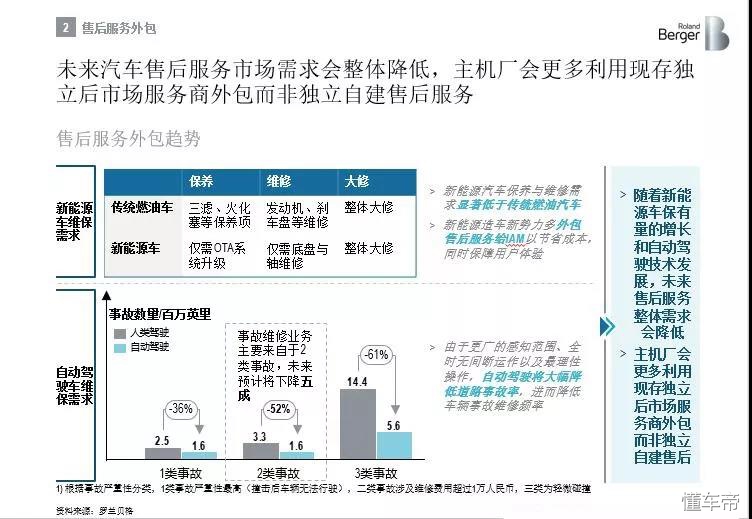 鑸掔晠缃楀叞璐濇牸,缃楀叞璐濇牸鎶曡祫鍏徃