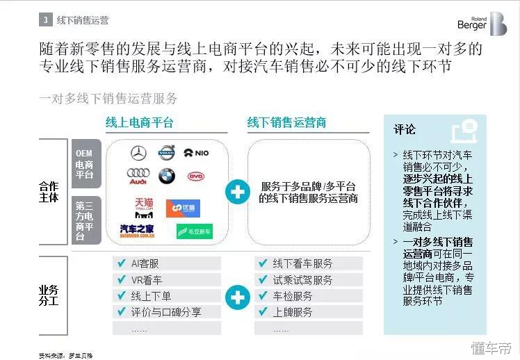鑸掔晠缃楀叞璐濇牸,缃楀叞璐濇牸鎶曡祫鍏徃