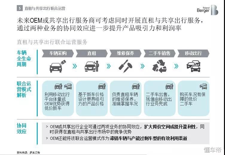 鑸掔晠缃楀叞璐濇牸,缃楀叞璐濇牸鎶曡祫鍏徃