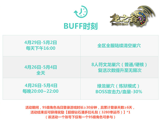 5·1葛优瘫？别忘PICK《龙之谷》这波假期好礼