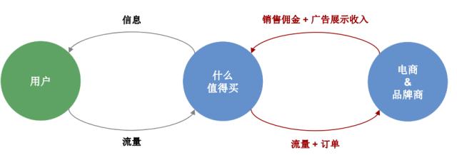 什么ipo最值投资,ipo最新投资消息