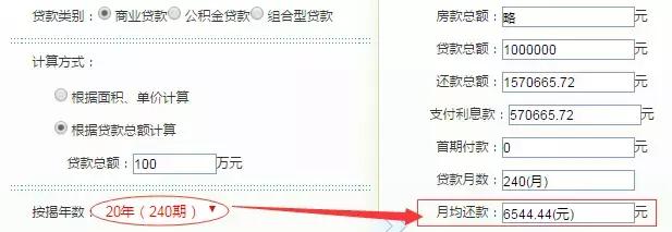 怎么还房贷最划算,可以提前还房贷吗