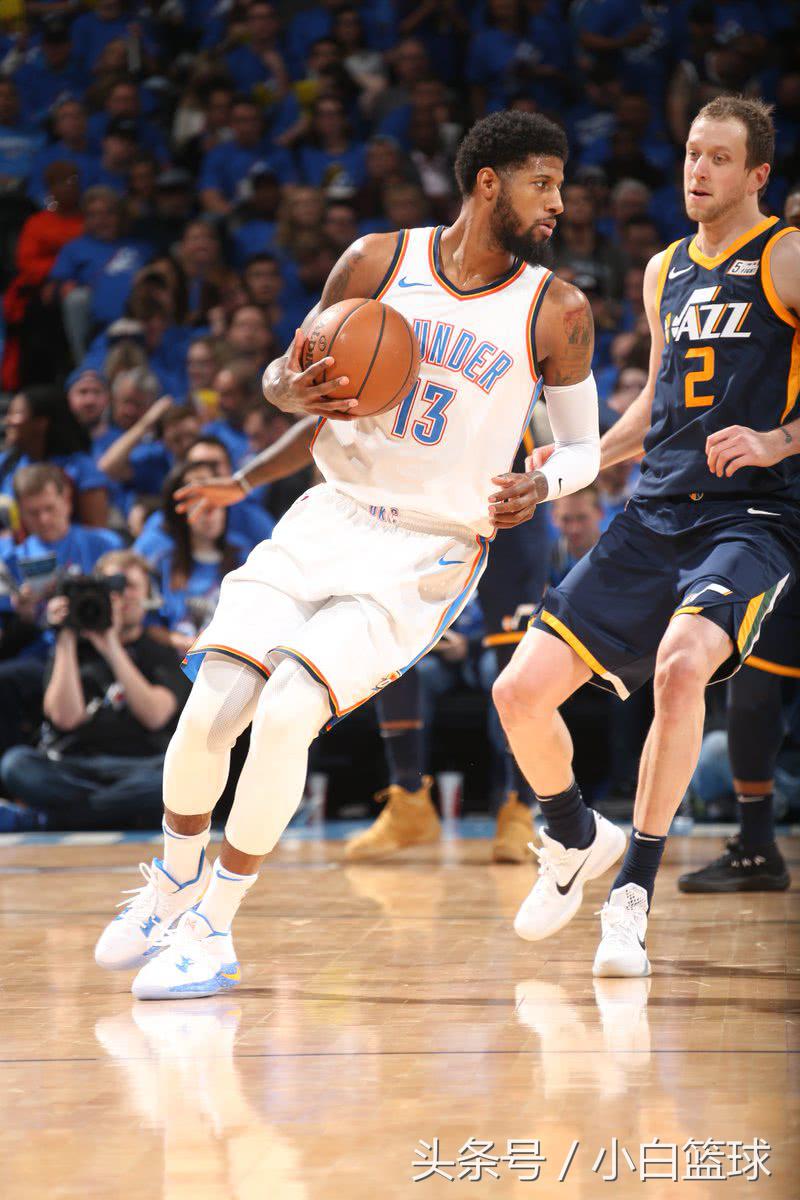 现役最强3d球员排名,现役最佳3d球员排名