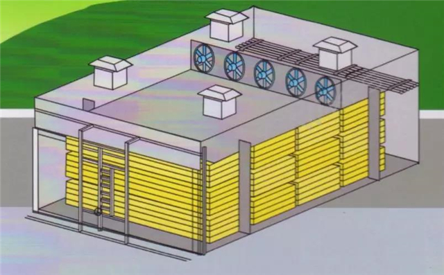 新型高效的木材人工干燥处理,木材烘干窑技术