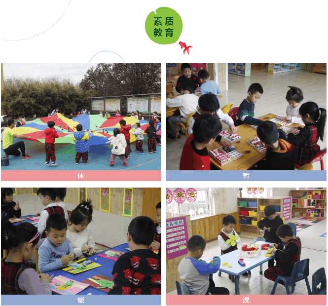 东营比较好的幼儿园,东营幼儿园哪个好