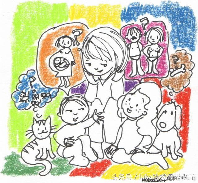 如何给予孩子正确性的教育,怎么给孩子教育性方面知识