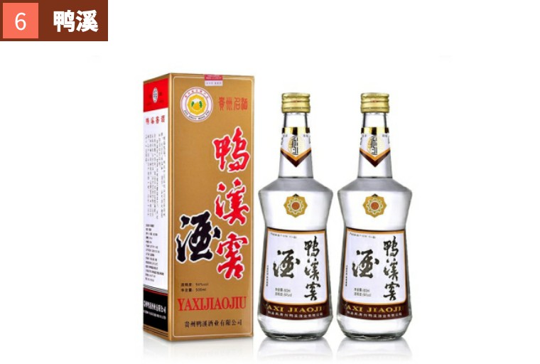 贵州除了茅台还有什么酒厂出名,贵州茅台系列酒有哪些品牌