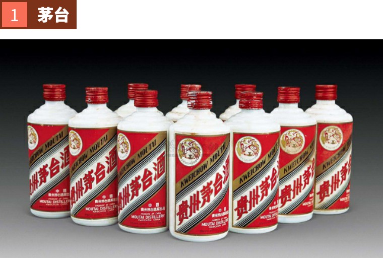 贵州除了茅台还有什么酒厂出名,贵州茅台系列酒有哪些品牌