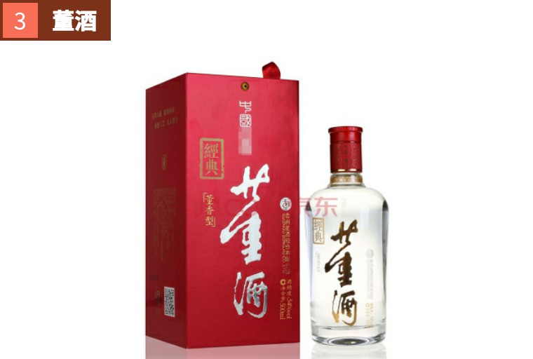 贵州除了茅台还有什么酒厂出名,贵州茅台系列酒有哪些品牌