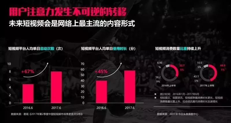 抖音账号引流成交的7个步骤,最新抖音引流攻略