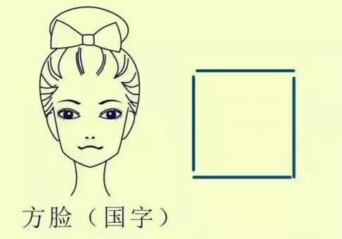 根据我的脸型配墨镜,墨镜啊墨镜搞笑段子