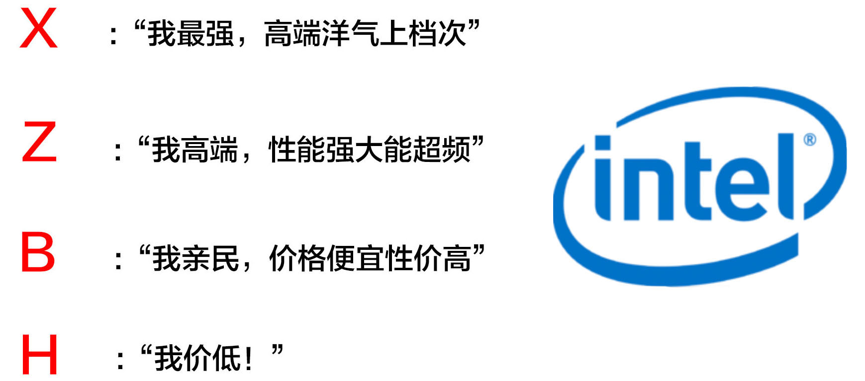 装机知识主板cpu显卡电源,装机主板怎么选择