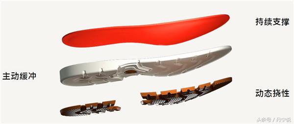 timberland大黄靴适合矮个子吗,timberland大黄靴有多防水