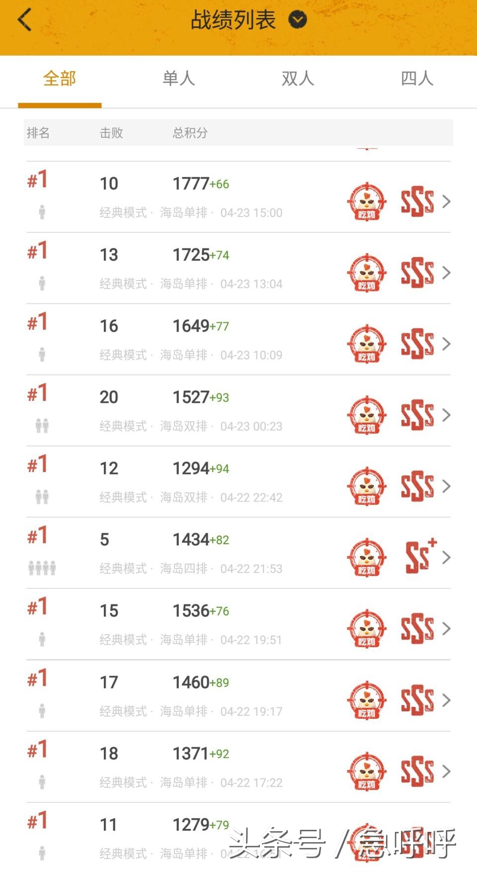 绝地求生刺激战场最强的一把神器,绝地求生刺激战场生死大对决