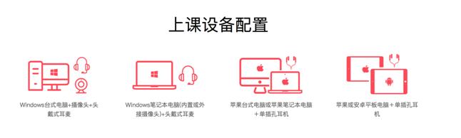 5岁孩子学英语软件零基础,5岁宝宝学英语去哪里学