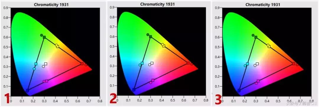 vivitek丽讯d855st投影仪,丽讯投影仪hk2288设置
