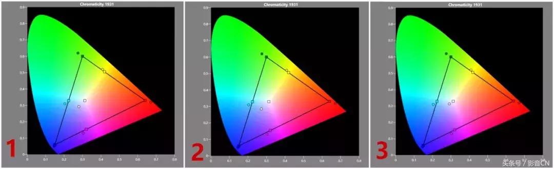 vivitek丽讯d855st投影仪,丽讯投影仪hk2288设置