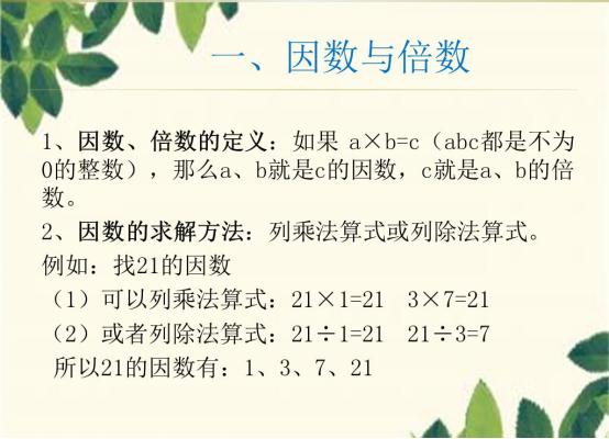 数学因数与倍数知识点整理,小学数学知识点关于因数的