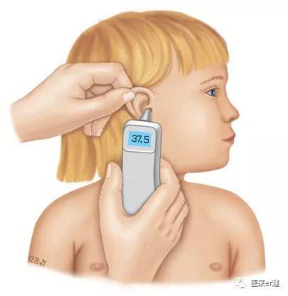 发热与热性惊厥，爸妈的盲点和难点详解，让您不做发热恐惧症父母