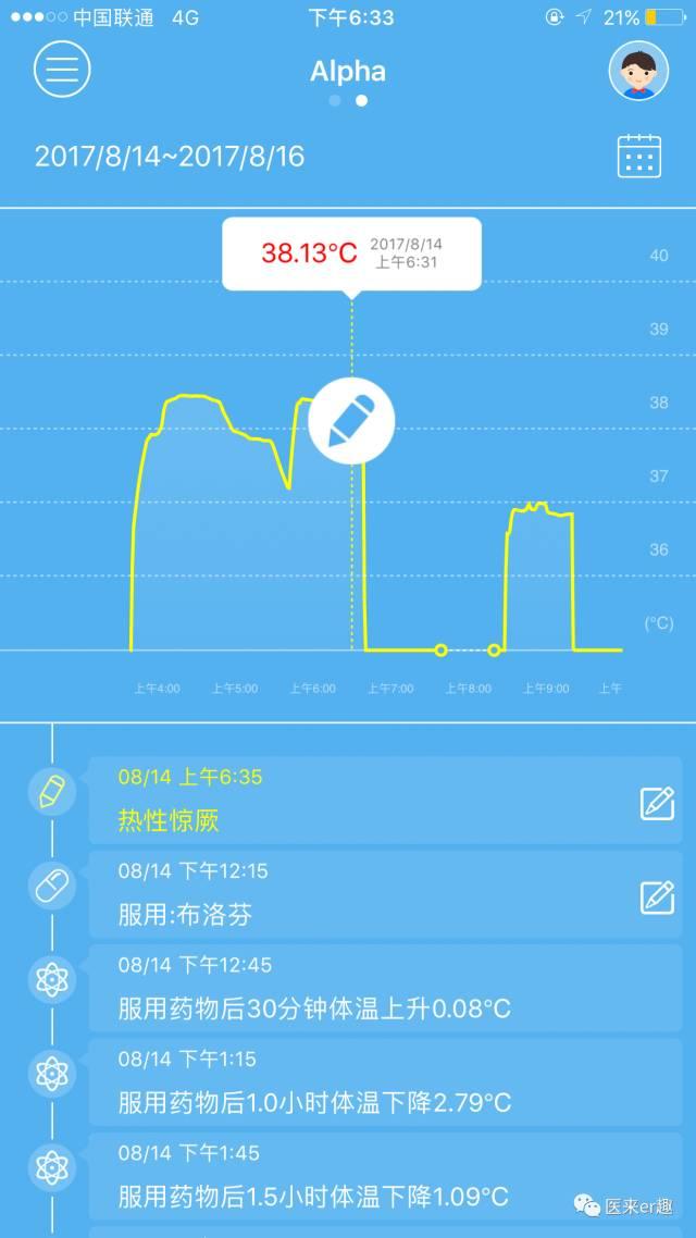 发热与热性惊厥，爸妈的盲点和难点详解，让您不做发热恐惧症父母