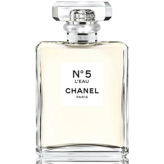 大牌香水推荐入门,香水试香的正确方法视频