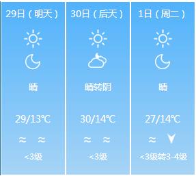 五一出游小短文,五一放假能在疆内游玩吗