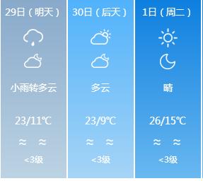五一出游小短文,五一放假能在疆内游玩吗