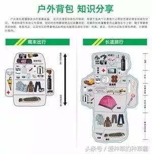 史上最强行李箱收纳攻略！天呐，我成功往里面多塞了两倍东西……