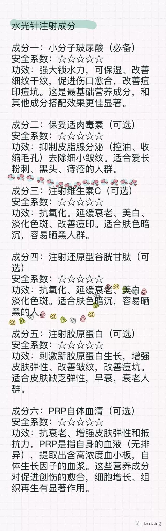 医美有哪些比较有用的,医美套路有多深爱美的你需警惕