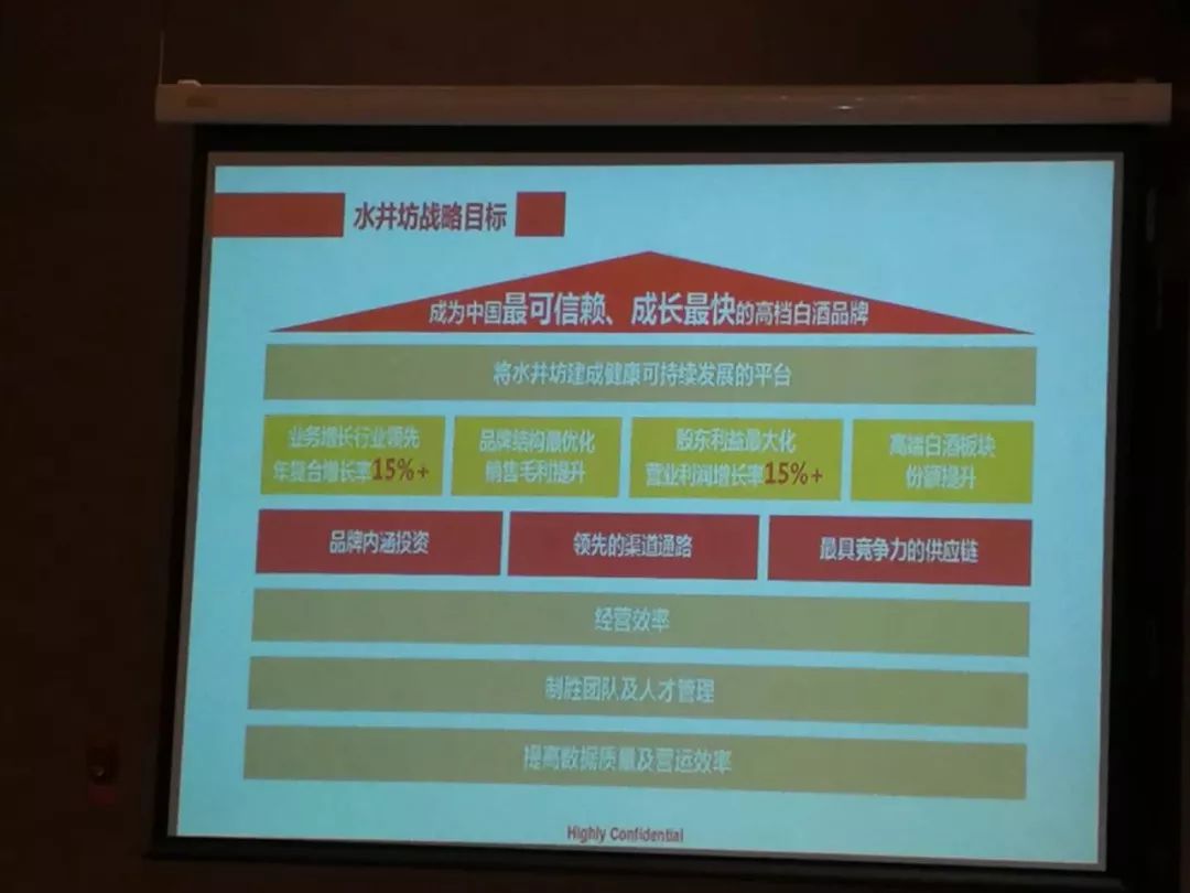 水井坊范祥福四川,水井坊董事长范祥福