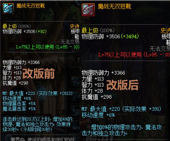DNF：体验服更新，魔战套改版史诗级加强，媲美90级史诗套！