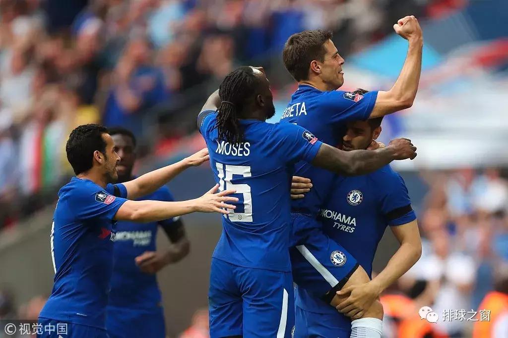 世界杯提前准备庆祝动作,世界杯精彩动作