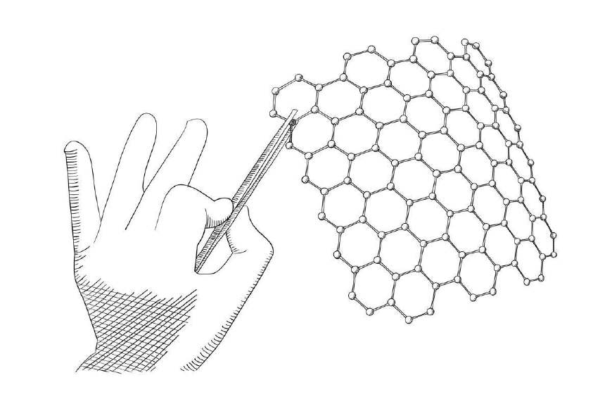 什么是石墨烯地暖厂家,什么是石墨烯电池