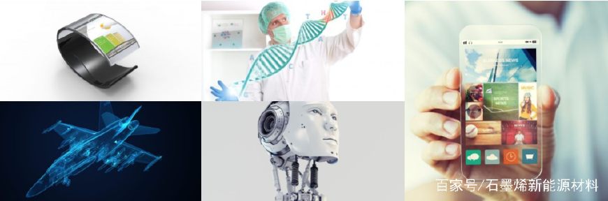 什么是石墨烯地暖厂家,什么是石墨烯电池