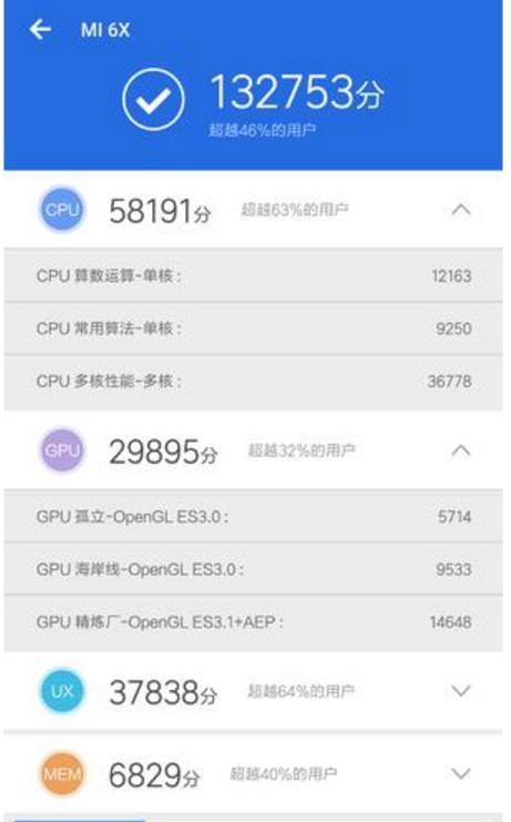 小米6x参数相当于骁龙多少,最具性价比的骁龙660手机