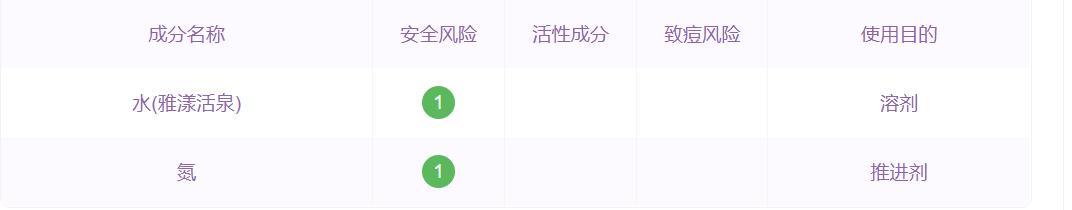 敏感肌急救神器雅漾,敏感肌补水喷雾理肤泉