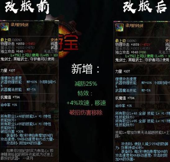 dnf现版本帕拉丁,dnf帕拉丁最新视频