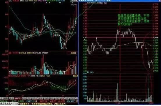 股票跟庄法则,股票跟庄秘诀大全